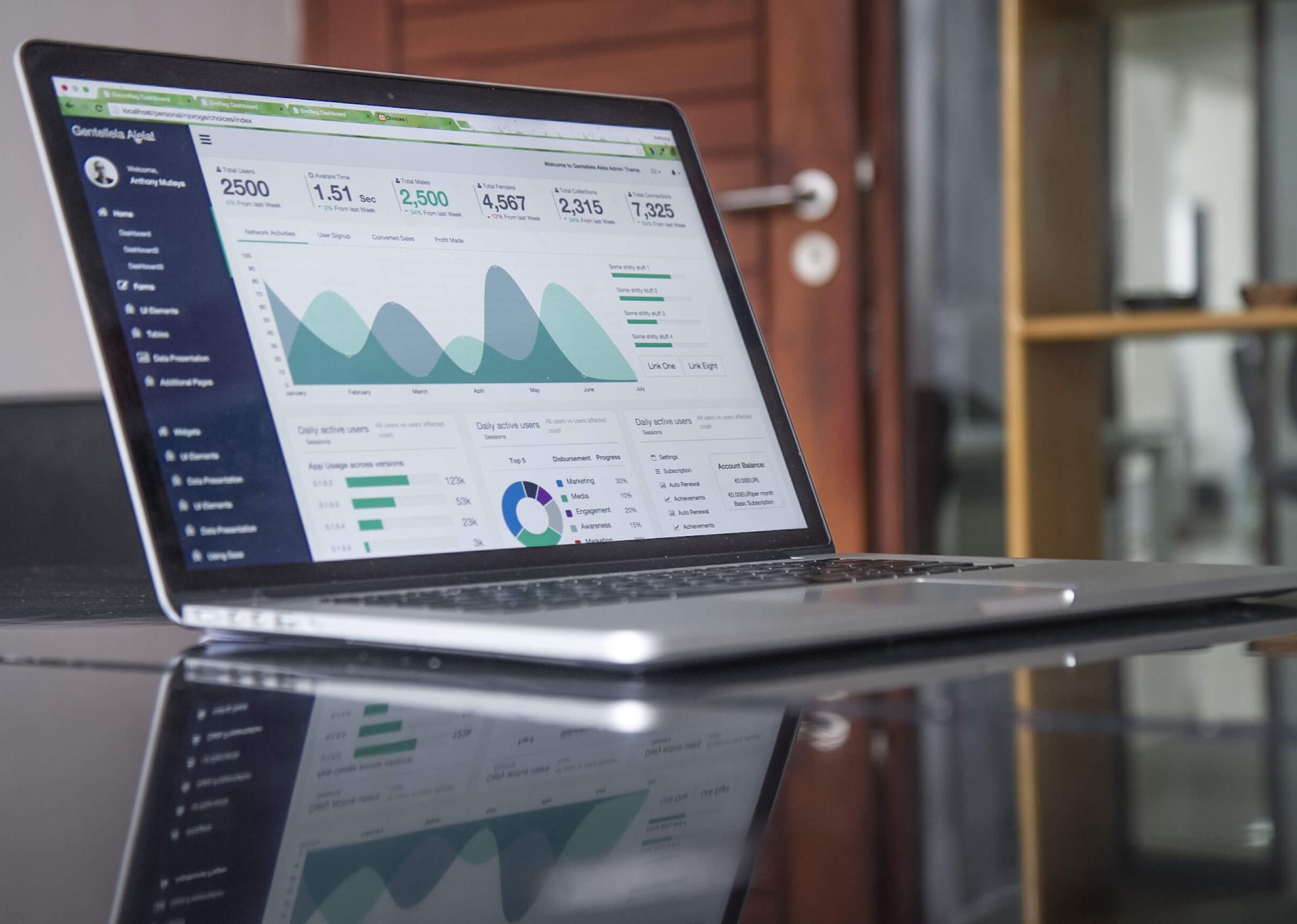 The Pros of Proper Keyword Research for Your SEO