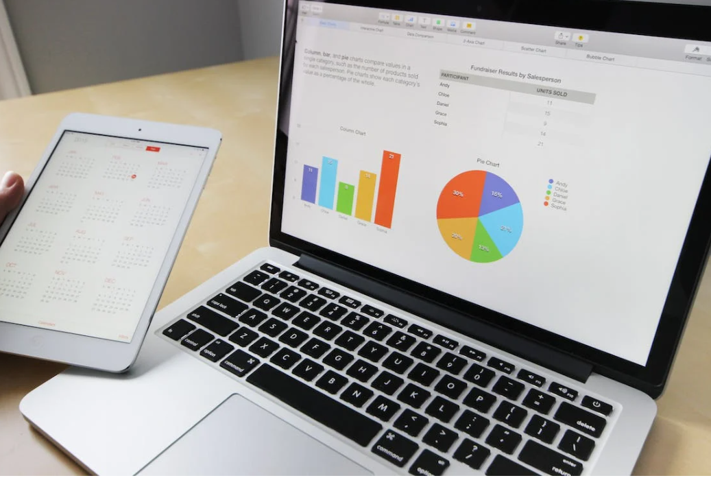 Online Marketing Ideas You Need to Try Today
